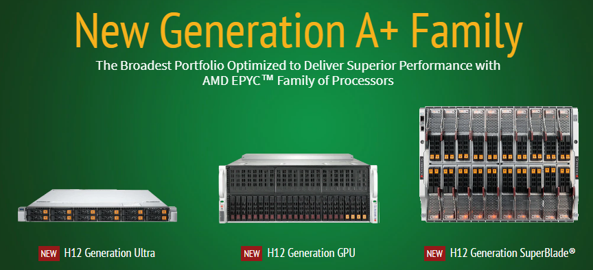 Supermicro giới thiệu danh mục máy chủ AMD EPYC™ thế hệ 2 với điểm chuẩn đạt hiệu suất kỷ lục
