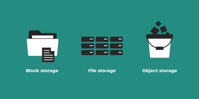Ưu và nhược điểm của các cơ chế lưu trữ: Block vs File vs Object storage