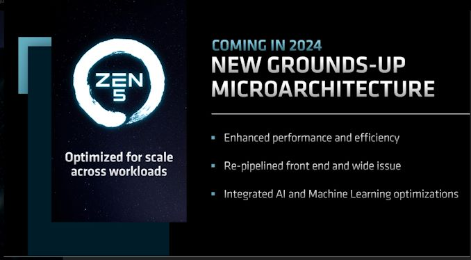 AMD giới thiệu vi kiến ​​trúc Zen 4 và Zen 5 hoàn toàn mới tại AMD FAD 2022