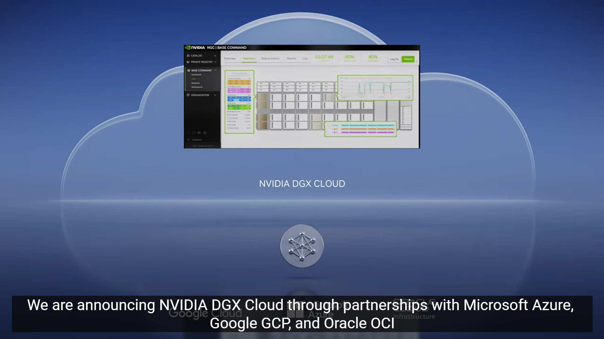 NVIDIA giới thiệu DGX Cloud - Siêu máy tính AI trực tuyến cho doanh nghiệp  - Blog | TheGioiMayChu